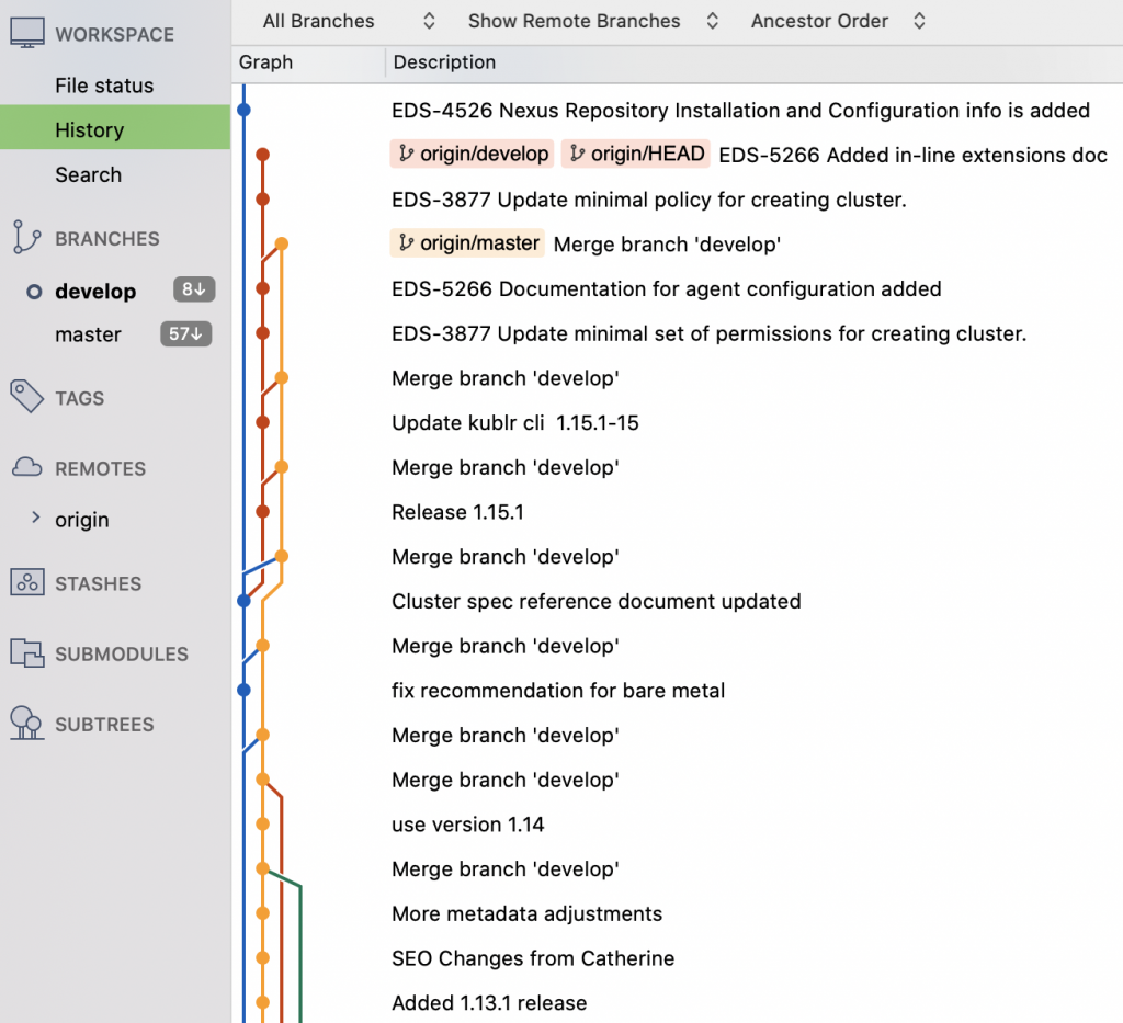 master vs development branches